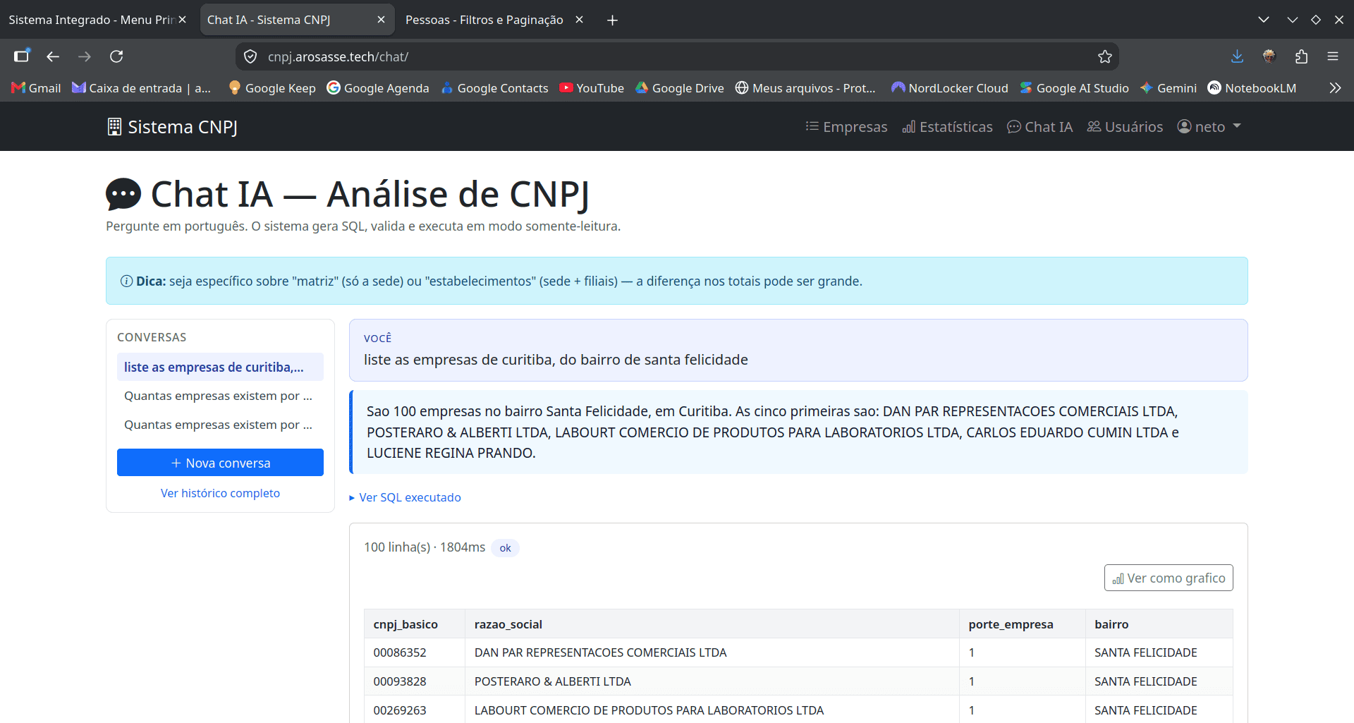 Chat com IA · Empresas (Receita Federal)